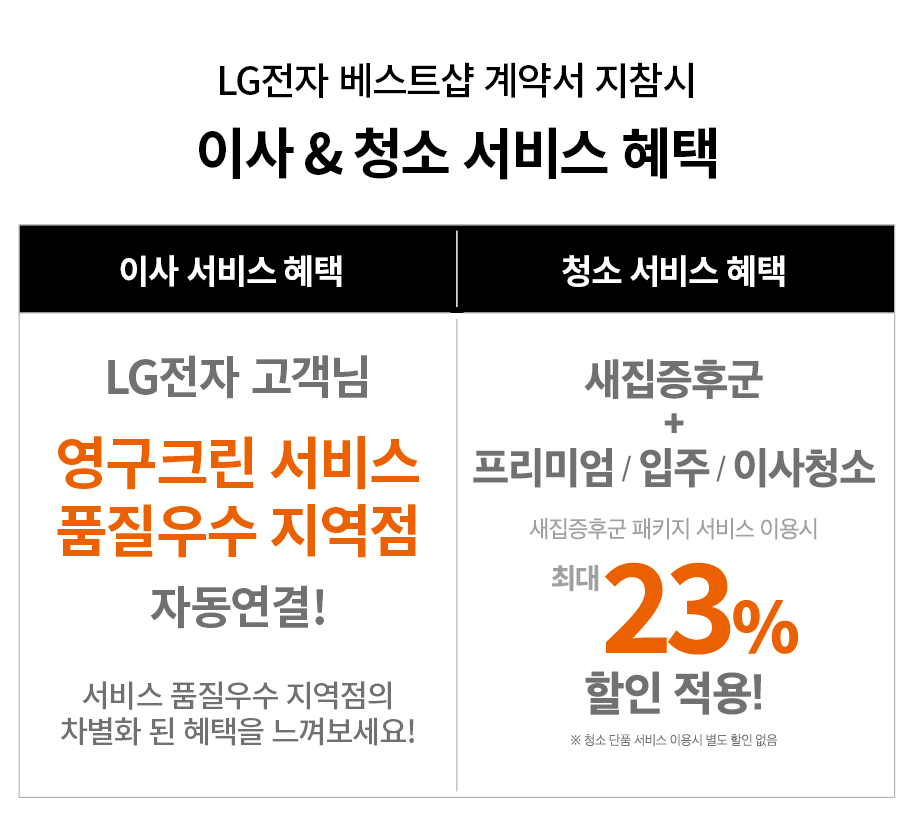 LG전자 베스트샵 계약서 지참시
이사&청소 서비스 혜택
이사 서비스 혜택
LG전자 고객님
영구크린 서비스 품질우수 지역점 자동연결!
서비스 품질우수 지역점의 차별화 된 혜택을 느껴보세요!

청소 서비스 혜택
새집증후군+프리미엄/입주/이사청소
*새집증후군 패키지 서비스 이용시
최대 23% 할인 적용
*청소 단품 서비스 이용시 별도 할인 없음